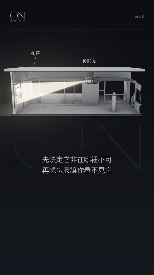 位置不是挑的